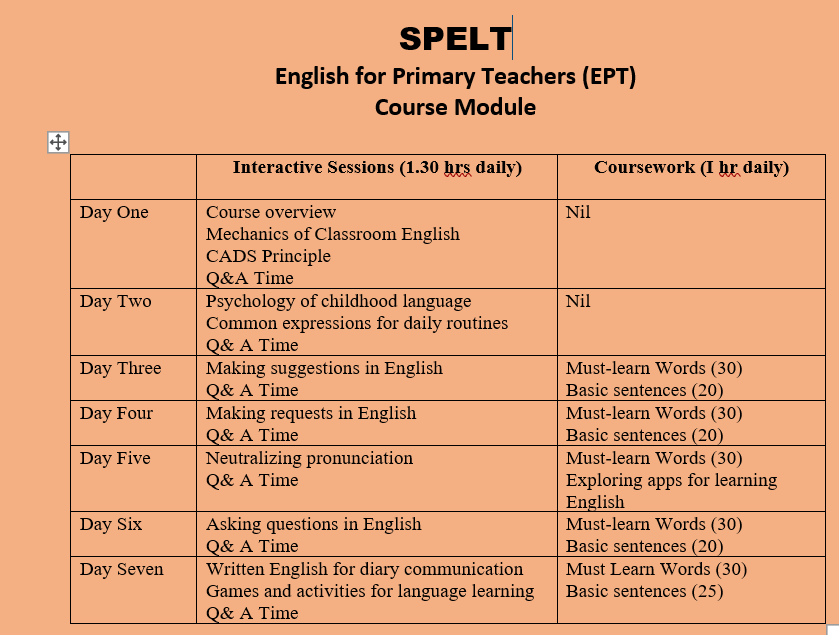 EPT